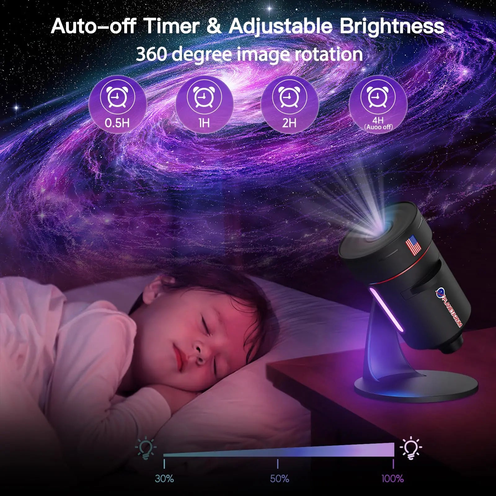 2025 Upgraded Projector, HD Brighter Wider Projection Planetarium Star Projector