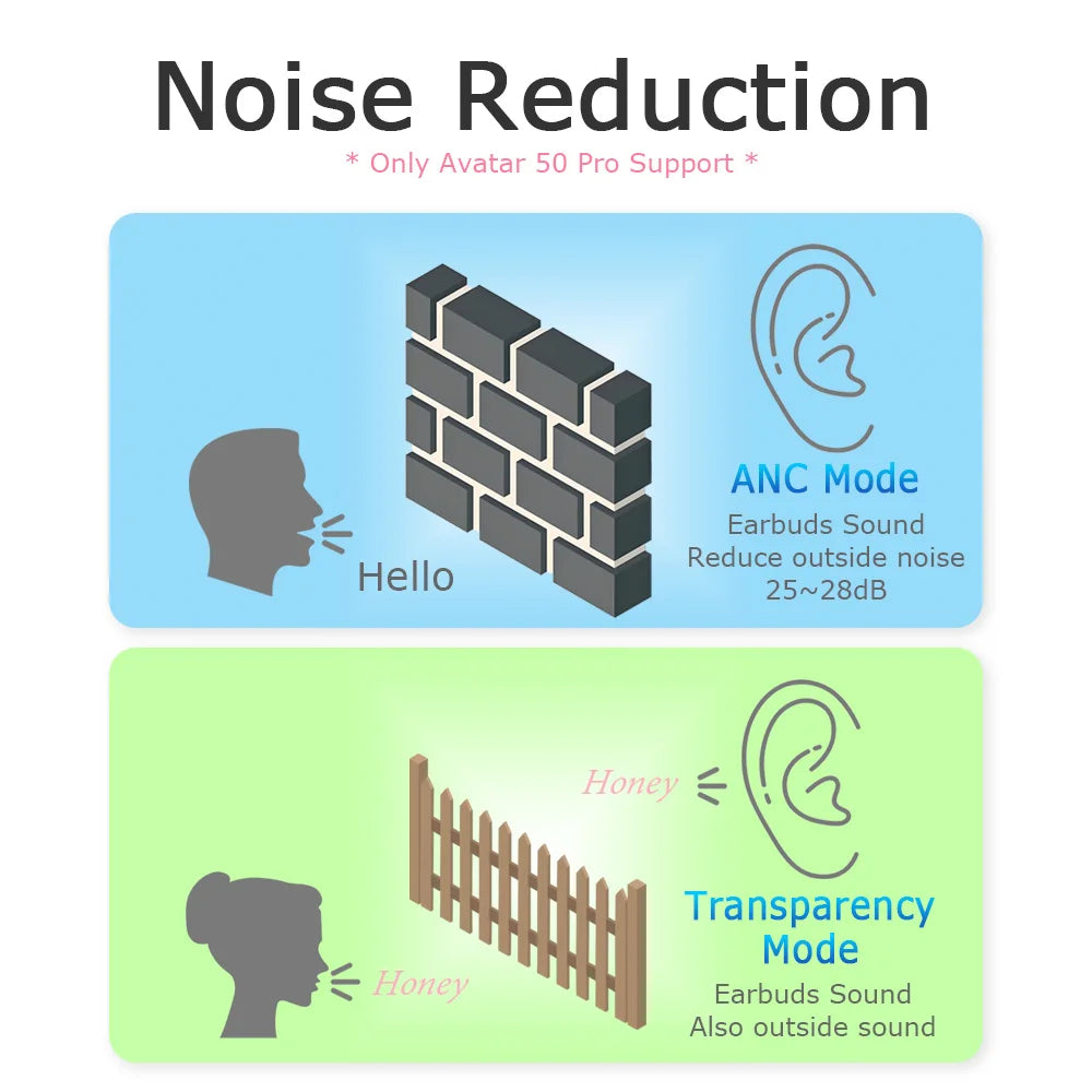 Headphone Good Bass G6s G11 Free Shipping Wireless Earbuds Earphone with Li Ion Battery